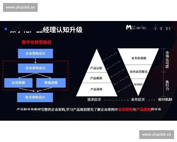面向多元数据来源的足球赛事数据分析与应用研究探索实践路径创新 - 副本 (2) - 副本 - 副本 面向多元数据来源的足球赛事数据分析与应用研究探索实践路径创新 - 副本 (2) - 副本 - 副本