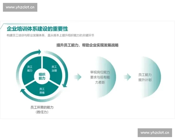 体育赛事数据洞察与战术趋势解读构建系统化分析逻辑框架与实战应用