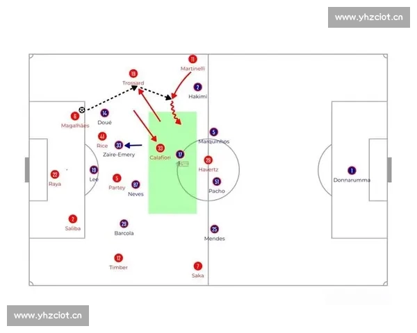 欧冠赛前全面分析：球队阵容、战术部署与关键球员深度解读