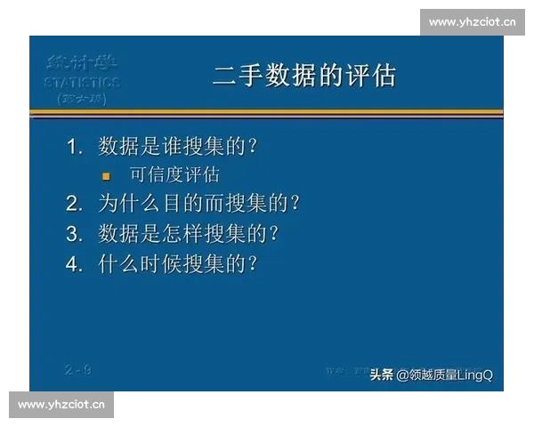 体育数据可信度评估与分析方法研究创新与应用探索 体育数据可信度评估与分析方法研究创新与应用探索