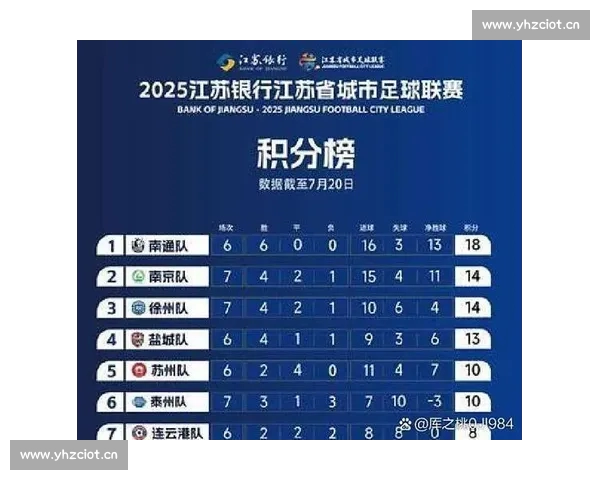 深入剖析全球顶级体育赛事趋势及赛况变化的关键因素